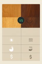 mango wood vs acacia wood furniture